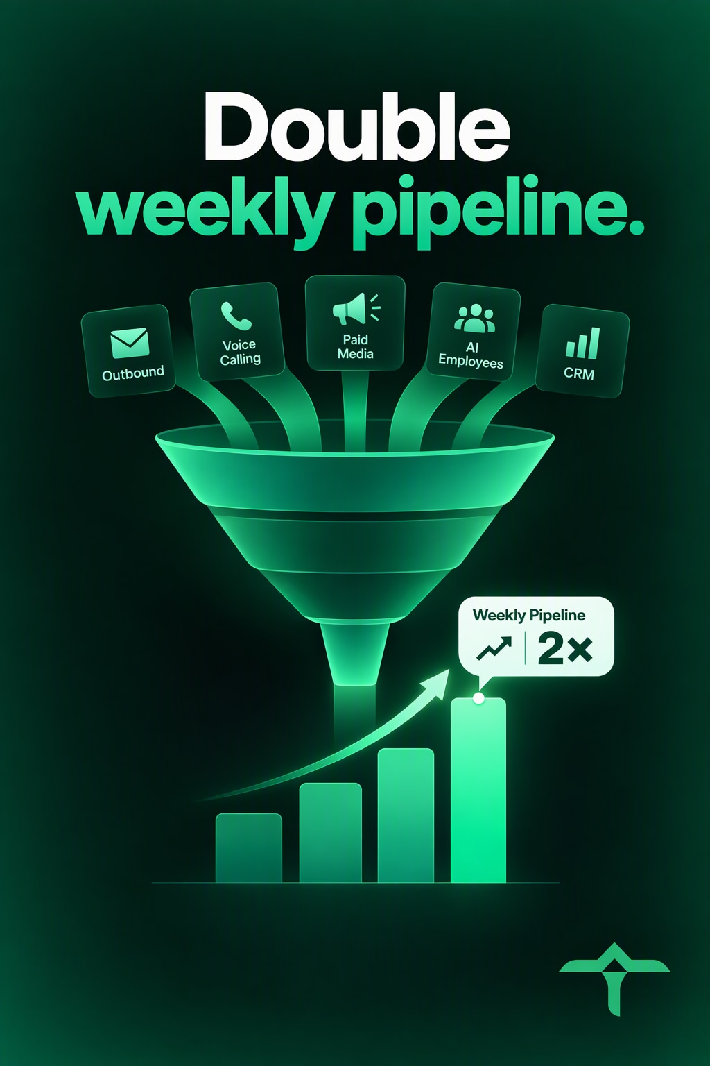 How to double weekly pipeline without extra spend