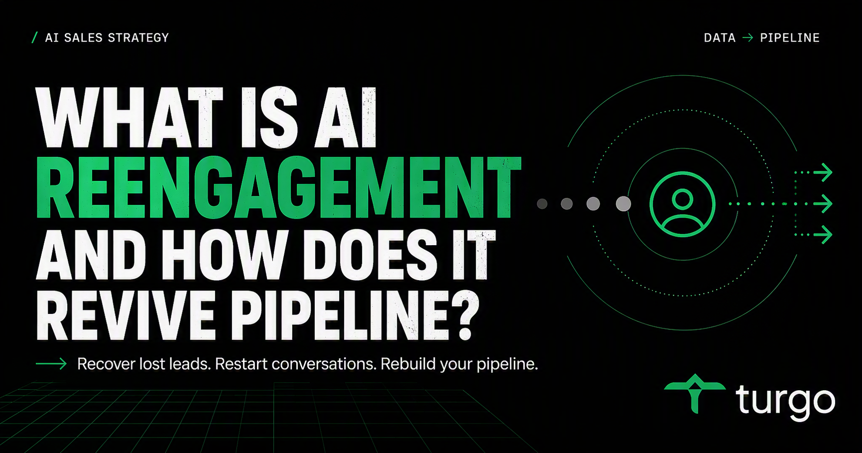 What is AI reengagement and how does it revive pipeline?